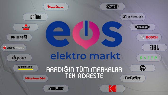 Eos Markt